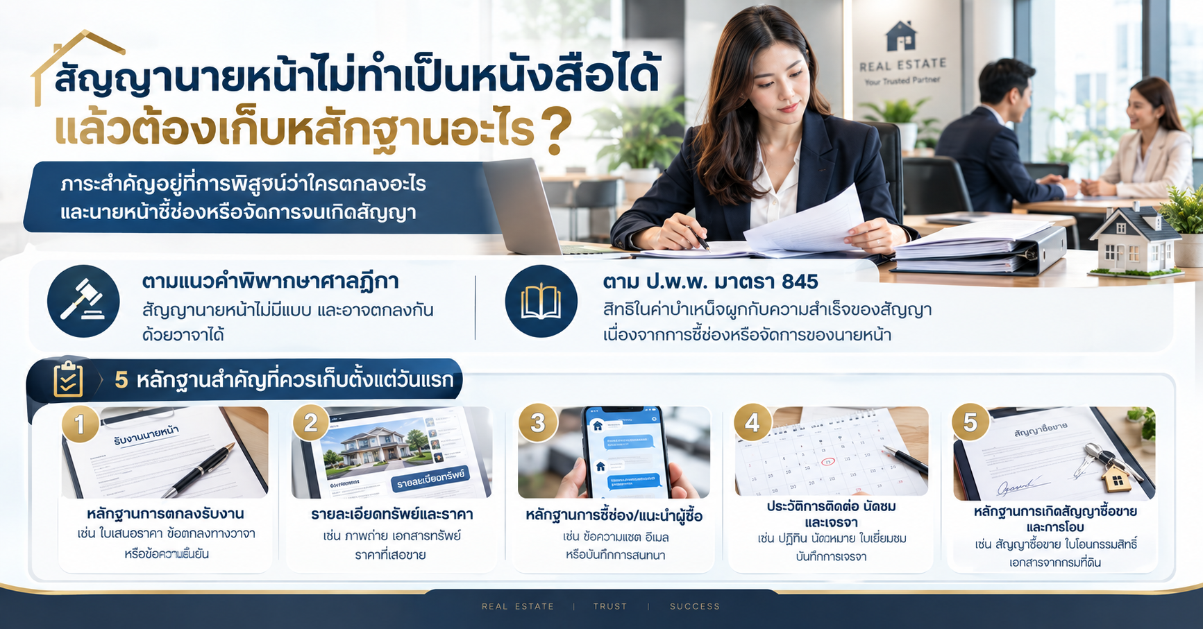 ไม่มีสัญญาเป็นลายลักษณ์อักษร นายหน้าเรียกค่าคอมได้ไหม